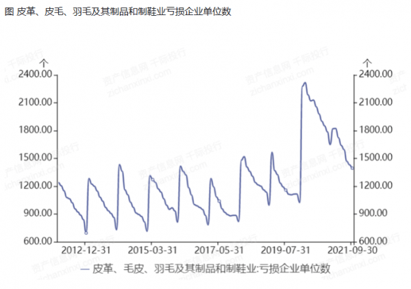 式出现打破产传统模式的僵局！AG真人旗舰厅澜儿换鞋吧新模(图7)