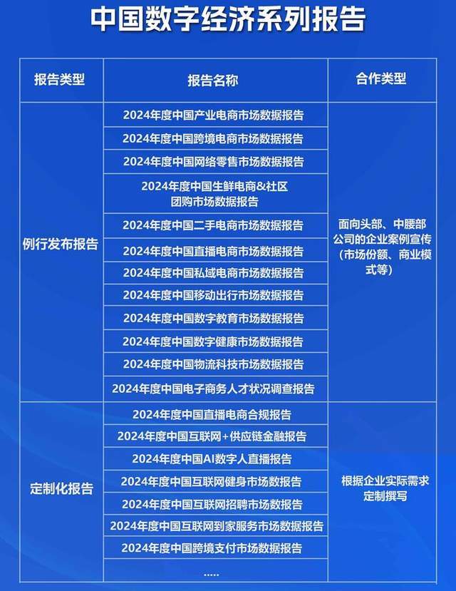 4年度中国二手电商市场数据报告》发布AG真人旗舰厅登录网经社：《202(图3)